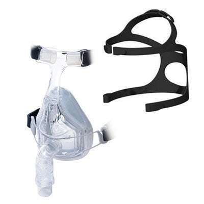 Forma Full Face CPAP Mask - Active Lifestyle Store